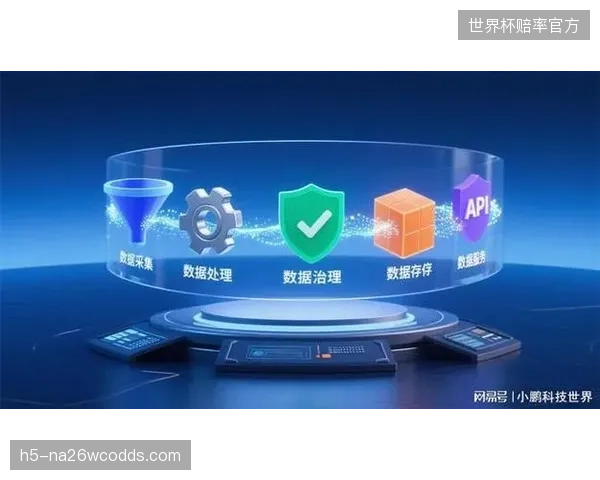 数字化浪潮推动体育场馆进入智慧化转型深水区，AI应用与数字运营成为破局关键
